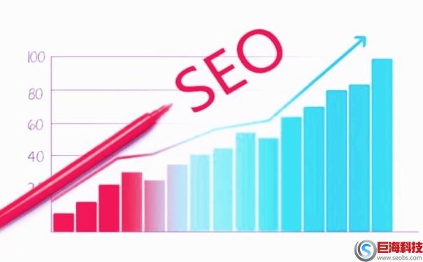 網站關鍵詞排名怎么優化，影響網站關鍵詞排名的因素 第1張