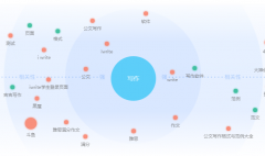 西安專業(yè)seo優(yōu)化:seo文章技巧之怎么寫原創(chuàng)文章?