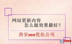 西安seo優化公司：網站更新內容怎么做效果最好?