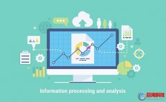 百度免費推廣：網(wǎng)站如何做好關鍵詞排名?