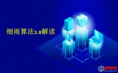 深圳推廣公司：細雨算法應對策略，百度細雨算法2.0解讀!