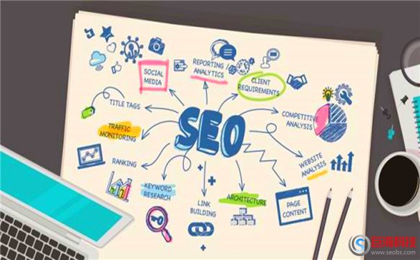 西安營銷推廣網(wǎng)站(提供一對一服務)