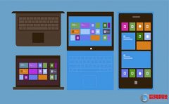 SEO技術(shù)服務(wù)：有利SEO收錄的網(wǎng)站結(jié)構(gòu)要點(diǎn)